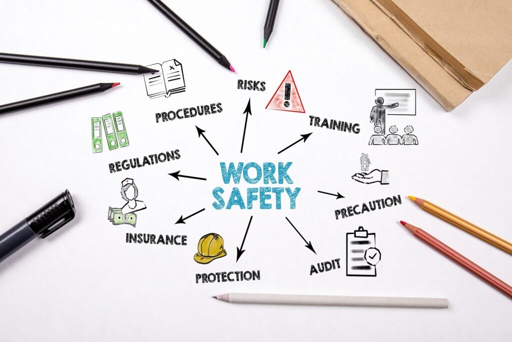 China releases four draft industrial standards for occupational safety