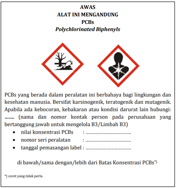Indonesia enforces strict rules for PCBs management