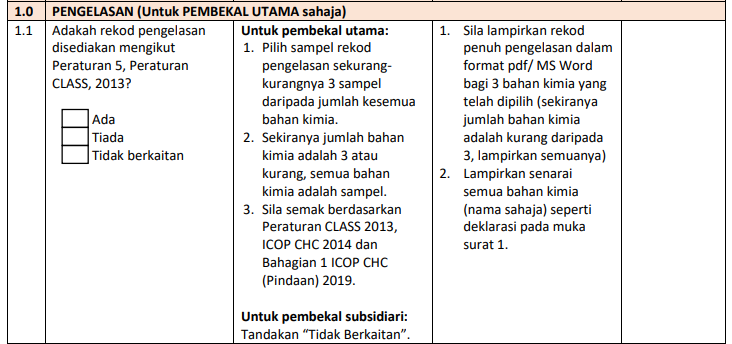 Malaysia Releases Self Assessment Checklist To Ensure Compliance With Class Regulations Enviliance Asia