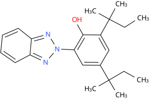 Thailand Publishes Results of Public Consultation on Proposed Regulation of Dechlorane Plus and UV-328